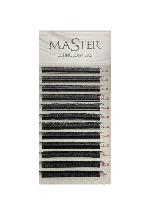CILIOS Master Y 0.07D MIX: 08 AO 13